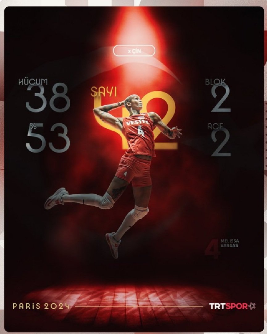 Bundan sonra 42 kere Maşallah diyeceğiz 🧿🧿🧿
Şimdilik 💯