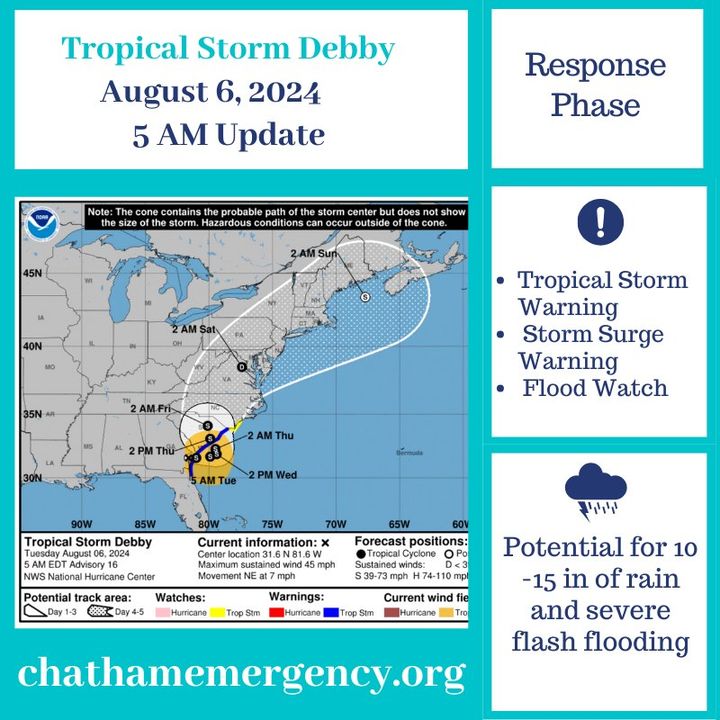 Chatham EMA tweet media