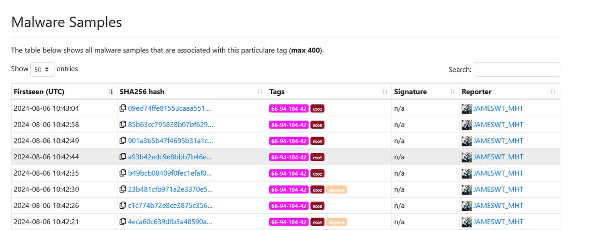 JAMESWT_WT's tweet photo. @malwrhunterteam Mentioned #MeshAgent #AnonVNC Samples
🉐https://t.co/KqVz23rogA https://t.co/hqd27dwAJj
