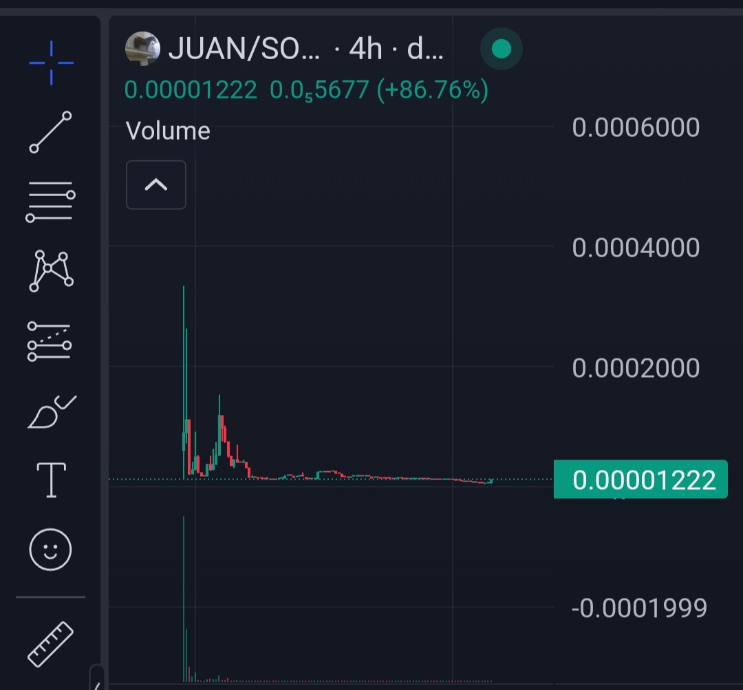 JuanDaH0rse's tweet photo. We are back!

$Juan stay on the balcony

NEW ATH INCOMING 🐴🔥🔥🚀🚀🚀🚀🚀 https://t.co/rKAcQPeewU