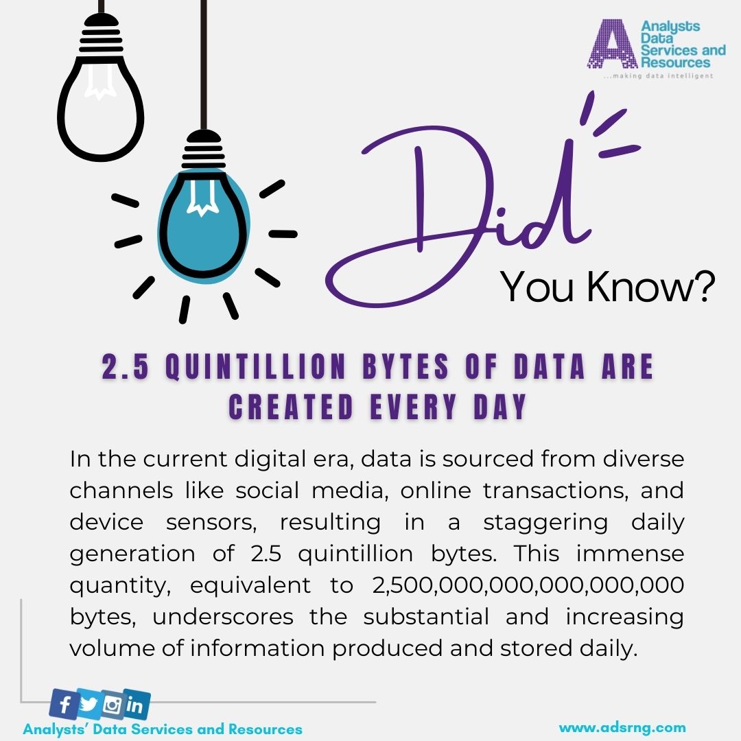 AdsrLtd's tweet photo. #DataAnalyst
#DataFacts
Kaduna | SS and SE | Layi | Subsidy | Tulumbu | Mistakenly | RCCG https://t.co/AVzlXdmWHW