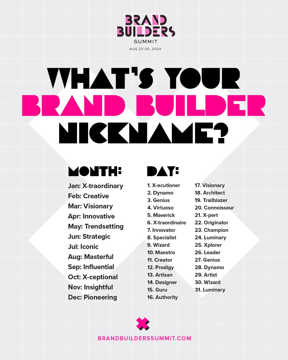 justcreative's tweet photo. What's your brand builder nickname?

(PS. Get your free ticket to the summit here: https://t.co/rismoOyGb4) https://t.co/jAMnJ1D3VX