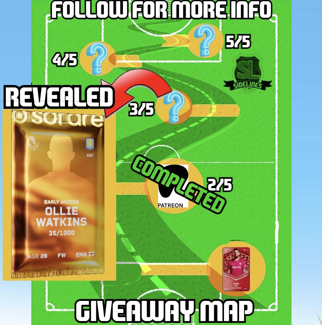 Sidelines (@slpredictions) on Twitter photo ๐จGIVEAWAY 3/5๐จ
Here is your chance to win a In-Season OLLIE WATKINS๐ฅ!!!
All you need to do is:
- Like & Repost THIS tweet โค๏ธโป๏ธ
- Follow <a href="/SLPredictions/">Sidelines</a>
- Tag a Friend ๐โโ๏ธ
The winner will be announced Monday 12th of August!!!
Good luck!๐ค๐ฝ๐
#sorare #Giveaway #FPL #WINNER ๐จGIVEAWAY 3/5๐จ
Here is your chance to win a In-Season OLLIE WATKINS๐ฅ!!!
All you need to do is:
- Like & Repost THIS tweet โค๏ธโป๏ธ
- Follow <a href="/SLPredictions/">Sidelines</a>
- Tag a Friend ๐โโ๏ธ
The winner will be announced Monday 12th of August!!!
Good luck!๐ค๐ฝ๐
#sorare #Giveaway #FPL #WINNER