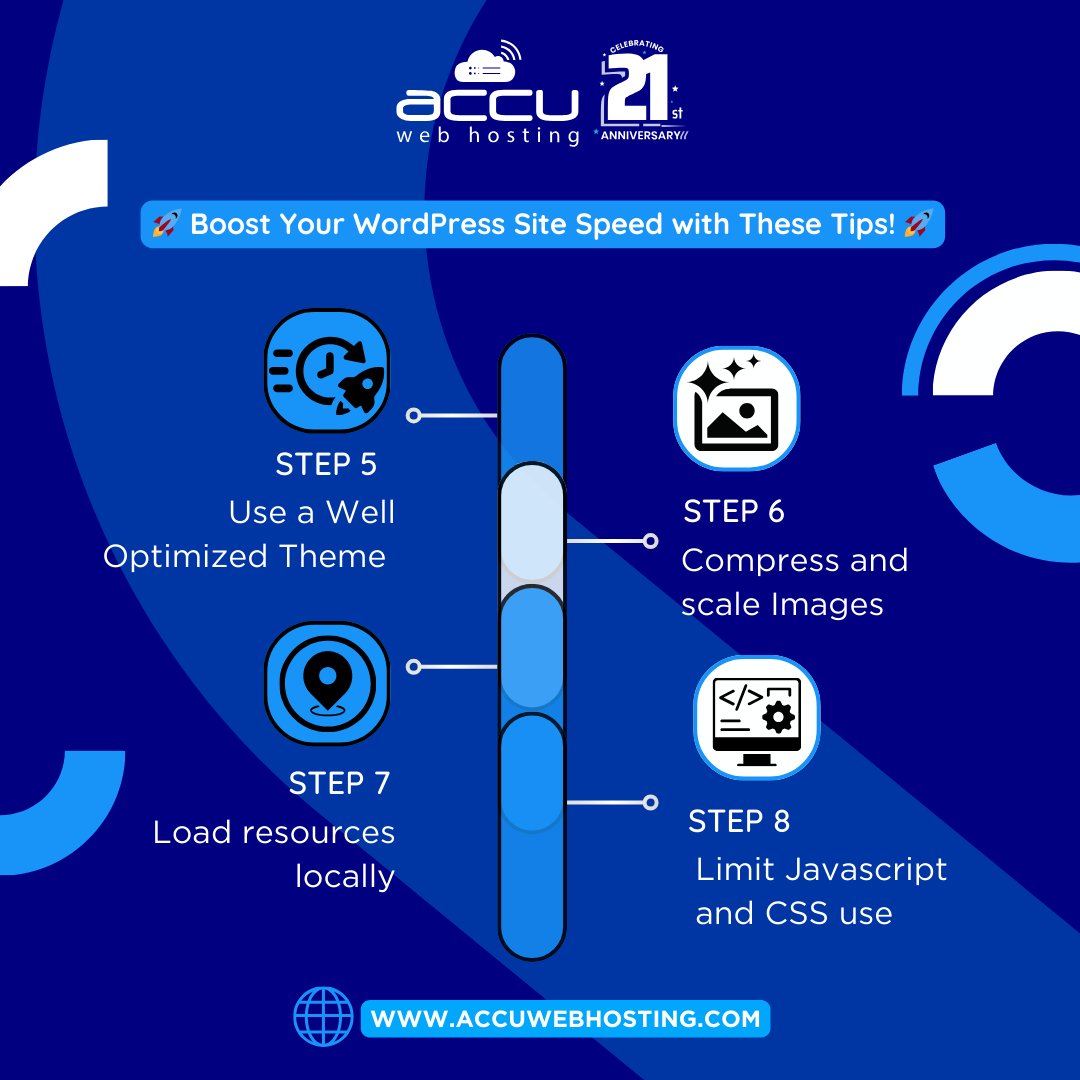 accuwebhosting's tweet image. Boost Your WordPress Site Speed with These Tips! 🚀
Achieve faster load times and enhance user experience effortlessly. ⚡
💻For more information and the best WordPress hosting options, visit our website now! 🌐 - accuwebhosting.com/web-hosting/wo…
.
.
#AccuWebHosting #WordPress…