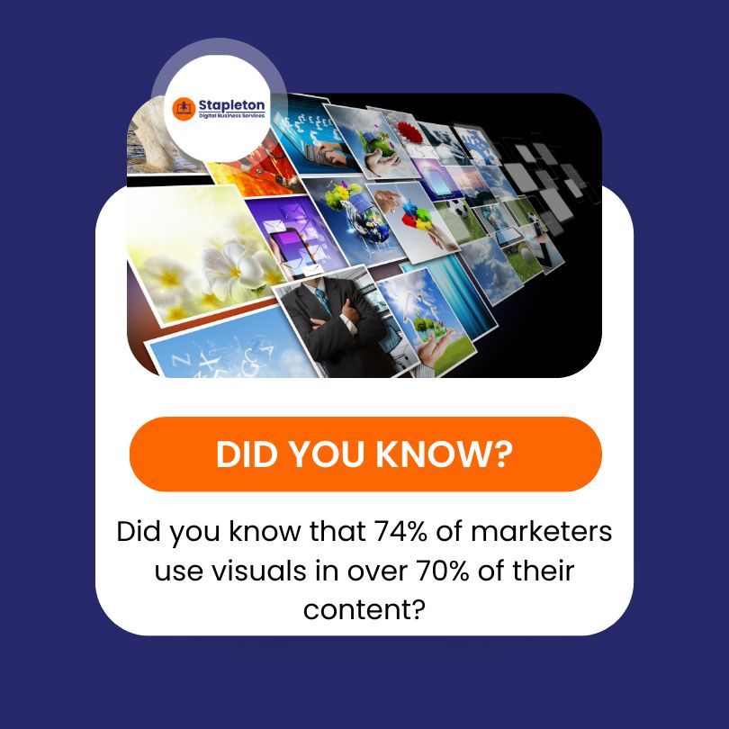 StapletonDBS's tweet photo. it's important to highlight that a large portion of marketing experts incorporate visuals in their content strategies. Improve viewer engagement by adding captivating visual components! #VisualMarketing #AudienceInteraction https://t.co/aW8XOC1gum