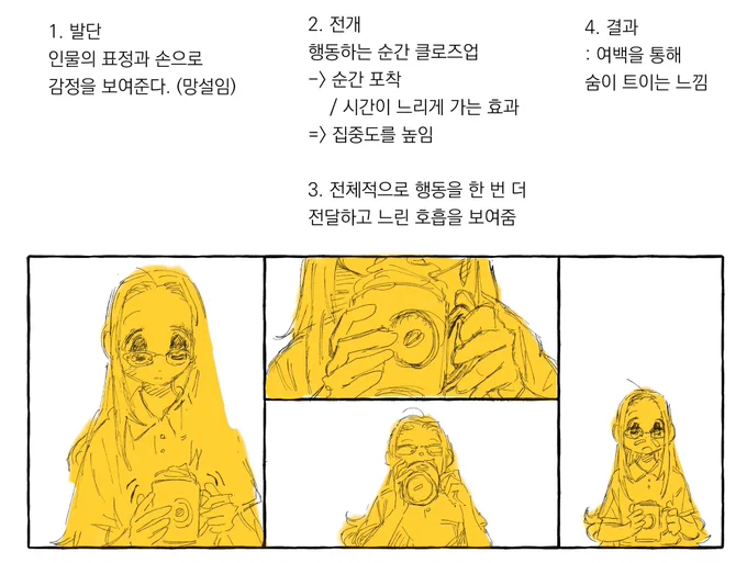 카메라와 여백을 어떻게 사용하느냐에 따라 시간의 흐름과 호흡을 조절할 수 있다. 