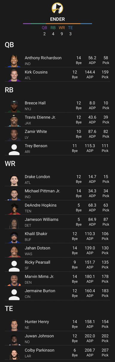 Dynasty_JoeFF's tweet image. Just because you can doesn’t mean you should. But just to be clear, you can. This is a 16 team #Omnistack. Groups 4, 5, and 7 in their entirety + Jags incidental. 

I frankly don’t recommend trying, and think is a sub-optimal build, but when I saw it was possible, I couldn’t…