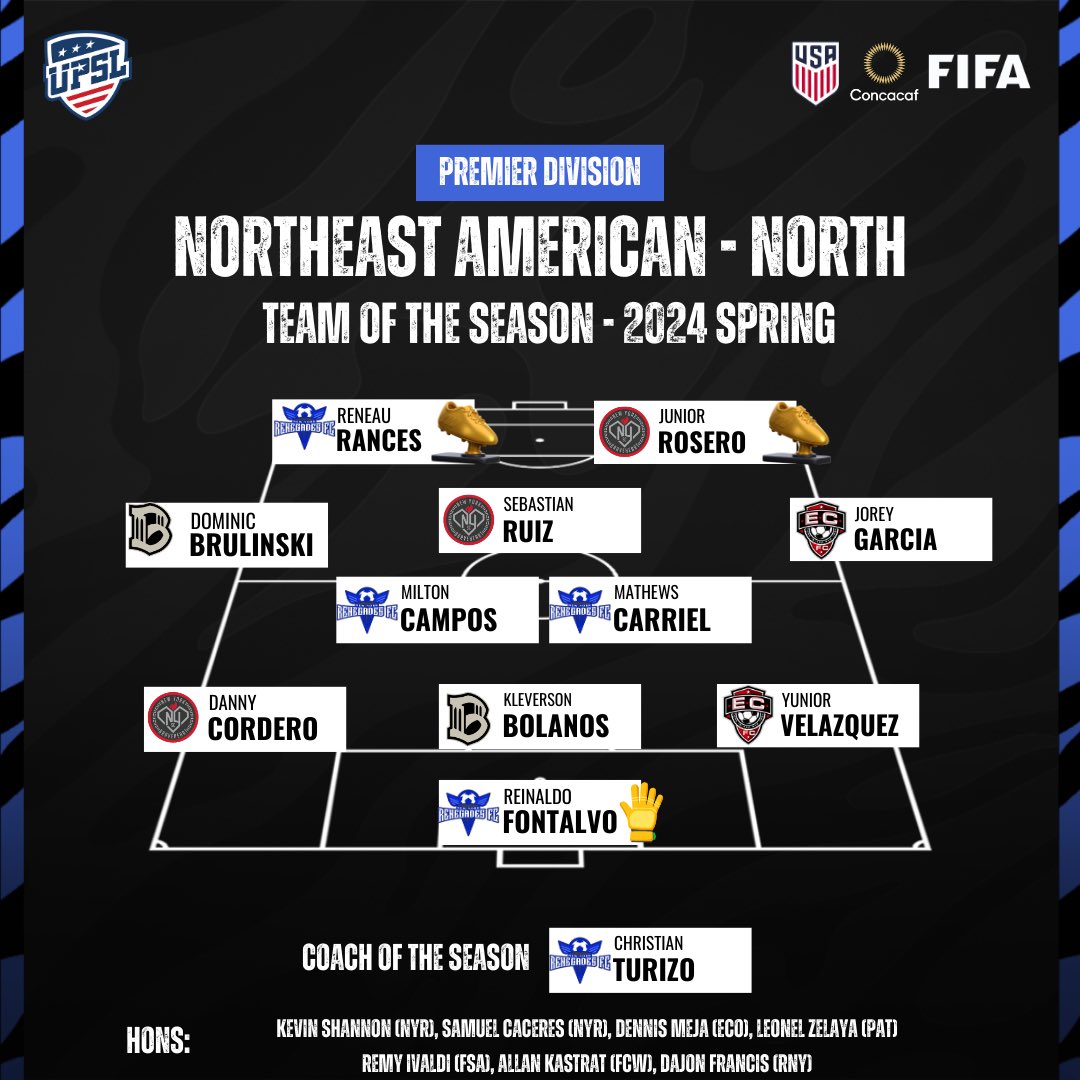 UPSL Northeast tweet media
