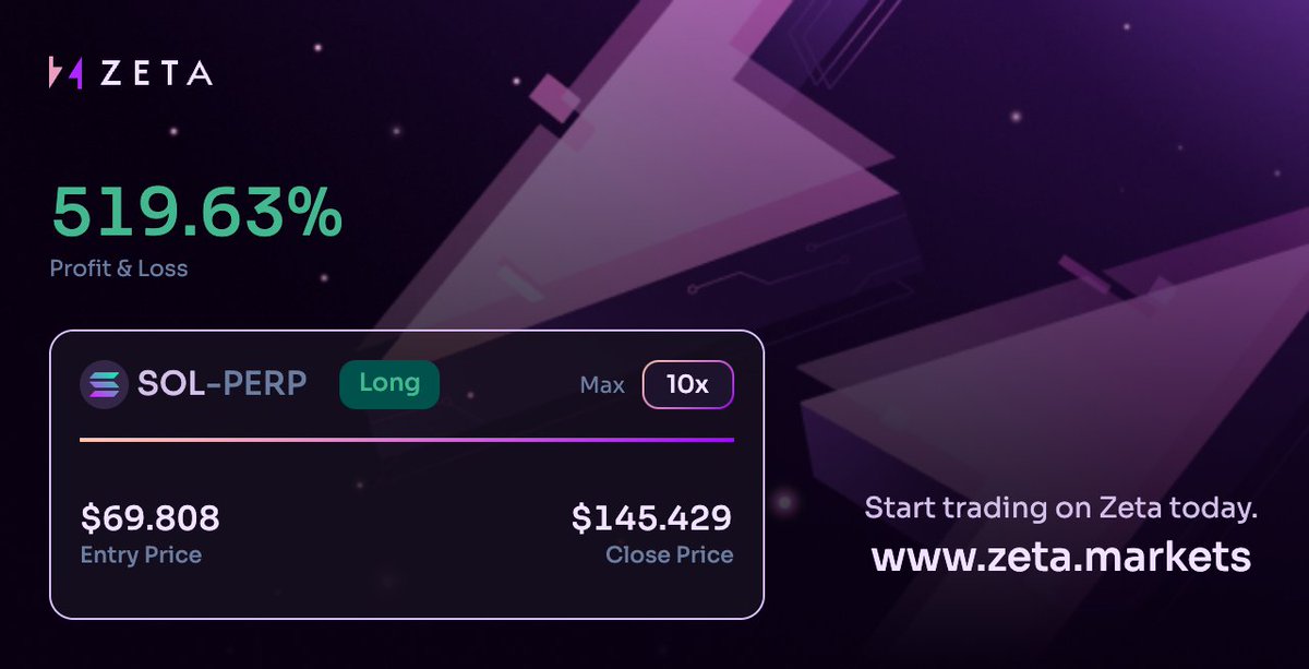 Link Lin | Citizen #1557 tweet media