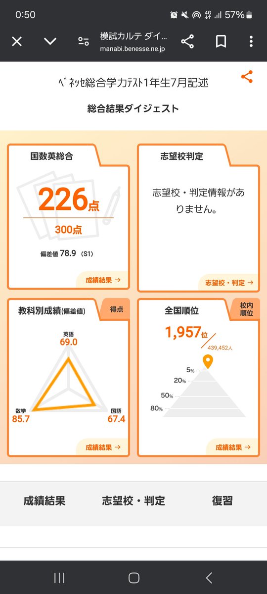 第1回1年生7月進研模試
数学99…
これ東北大理学部だしてたら何判定ですかね？