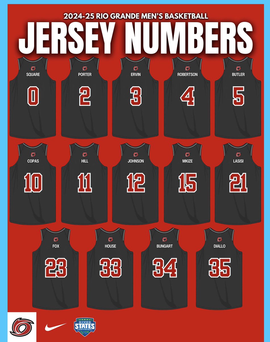 2024-2025 jersey numbers 🔒 in 🏀

#EMP x #TheRIOway