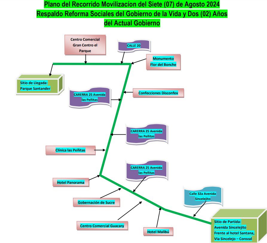 mañana saldremos a la calles en apoyo al gobierno de la vida este gobierno es nuestro hay que DEFENDERLO, #7deagostomarcha #GobiernoDelCambio