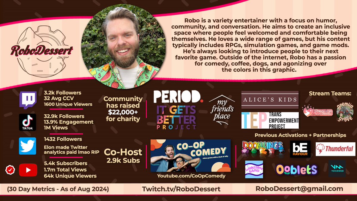 Robo - The Pickle Hero🧁🍩🥒 tweet media