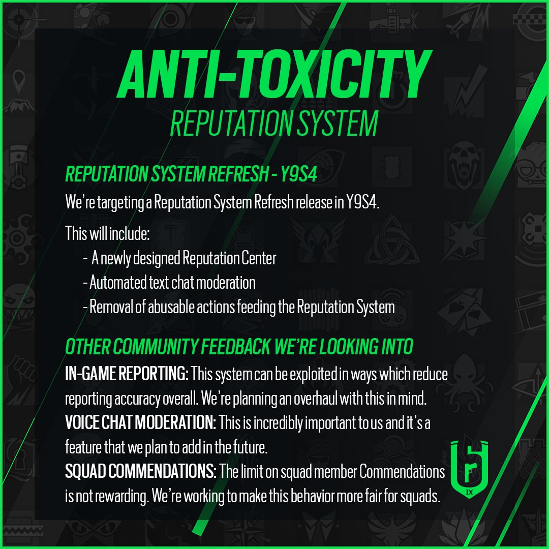 Rainbow Six Siege tweet media