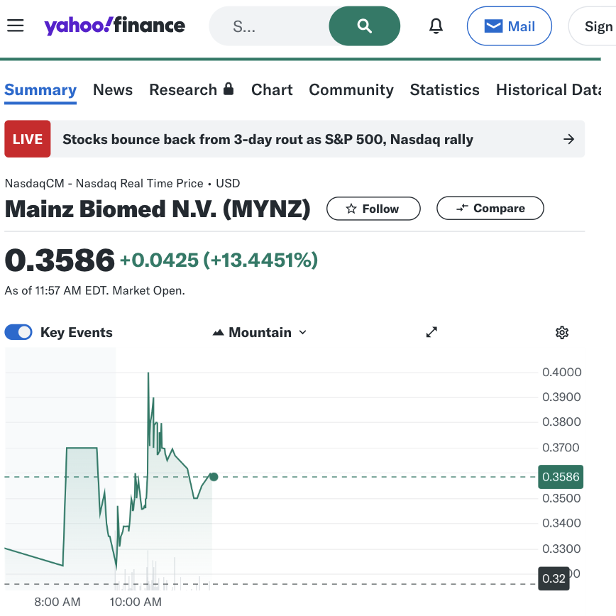 Perry50She3953's tweet photo. Analysts are bullish on $MYNZ as it edges closer to #FDA approval for its innovative CRC test. Big things ahead!

#MarketCrash $DIS $PYPL $NFLX #GameOfThrones #Aemond #ToTheMoon #BuyTheDip #crash #bitcoin #BBNaija #LoveIsand #DNA $CRL #Tati $VIX $FSR $TSE $VT #Hiroshima #Camry https://t.co/7pGkyUsMyo