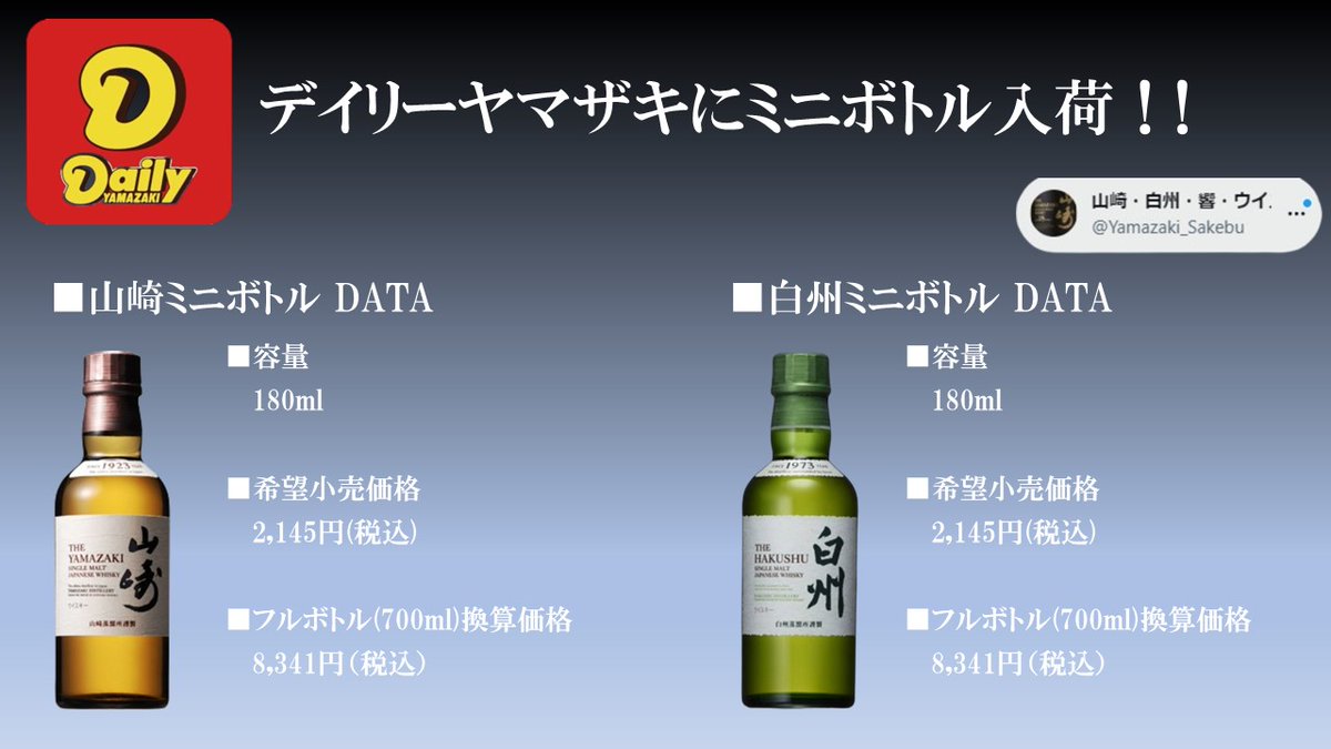 デイリーヤマザキに山崎・白州のミニボトル売ってたから買ってみた