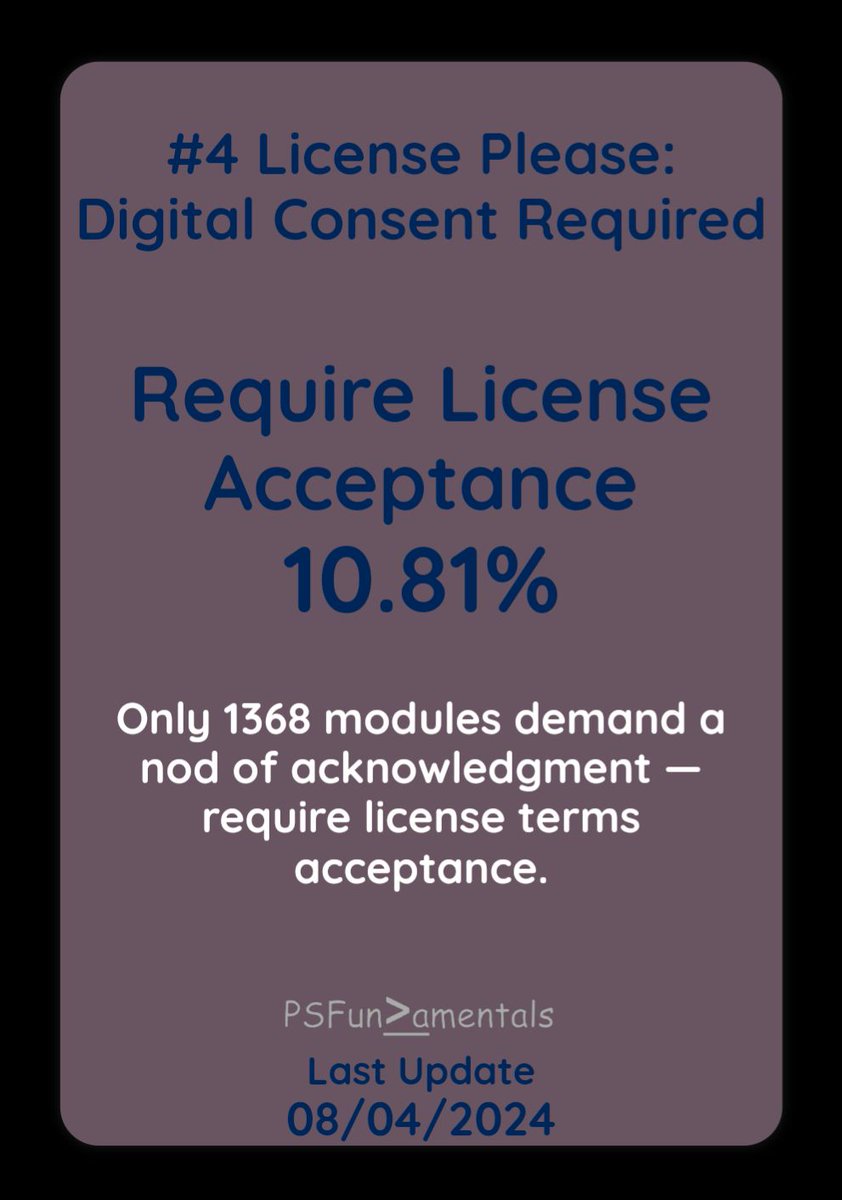 AndySvints's tweet image. #PowerShellGallery Random Insight
#4 License Please: Digital Consent Required
Only 1368 (10.81%) modules demand a nod of acknowledgment — require license terms acceptance.
#Trend(s)
Monthly: +0.4%
2024: +1.26%
psfundamentals.com/license-please