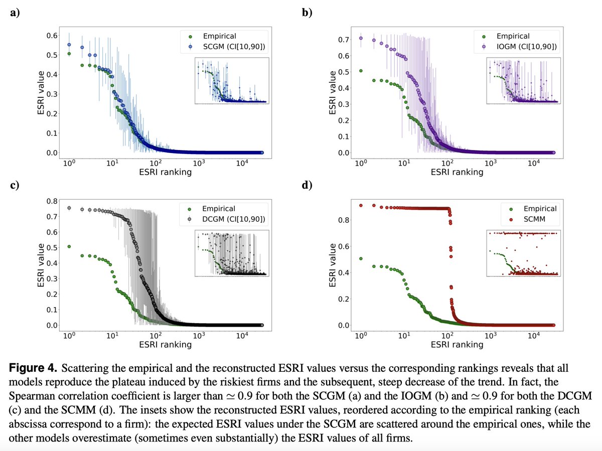 Giulio Cimini tweet media