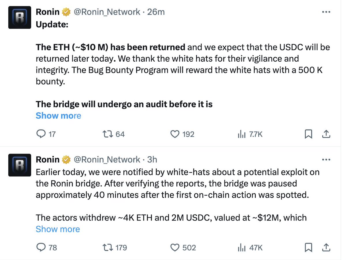 lookonchain's tweet photo. Ronin Bridge was hacked again!

A white hat MEV bot stole 3,996 $ETH($10.08M) and 2M $USDC 6 hours ago.

Ronin Bridge was hacked for $600M in March 2022.

Axie/Ronin co-founder was hacked for $9.7M in February 2024.

Currently, the 3,996 $ETH($10.08M) has been returned.

https://t.co/9TmhQ36hc5

https://t.co/FFf0Mob30j