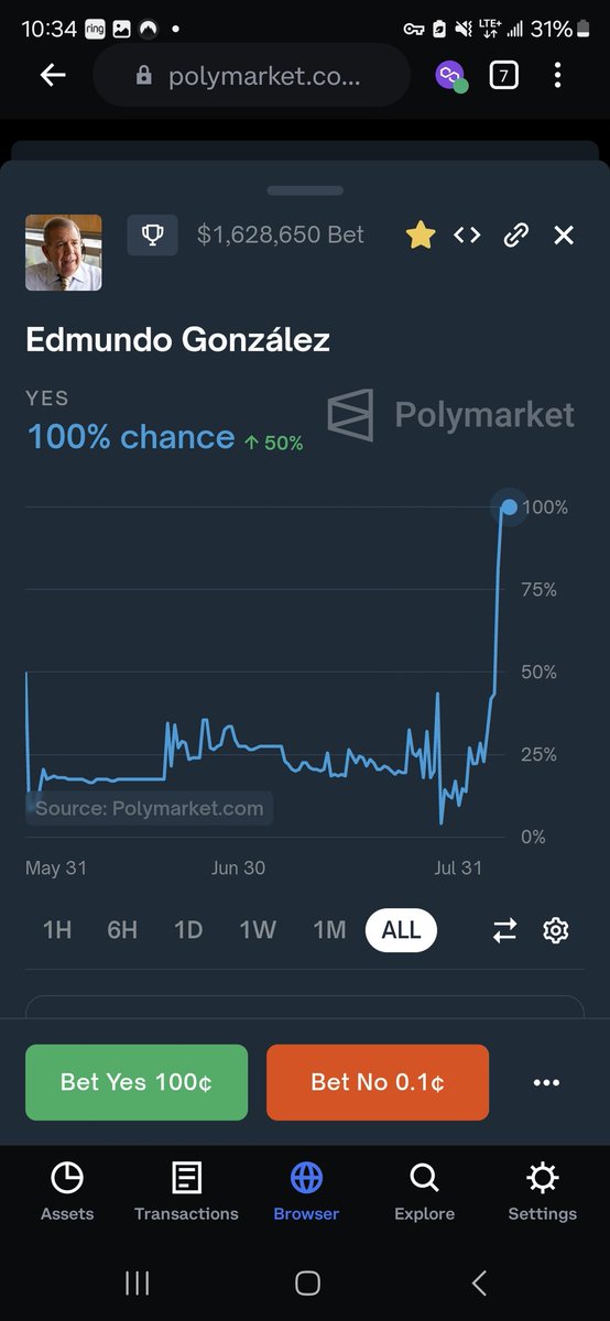 chubeto.eth - Jesus Bolivar tweet media