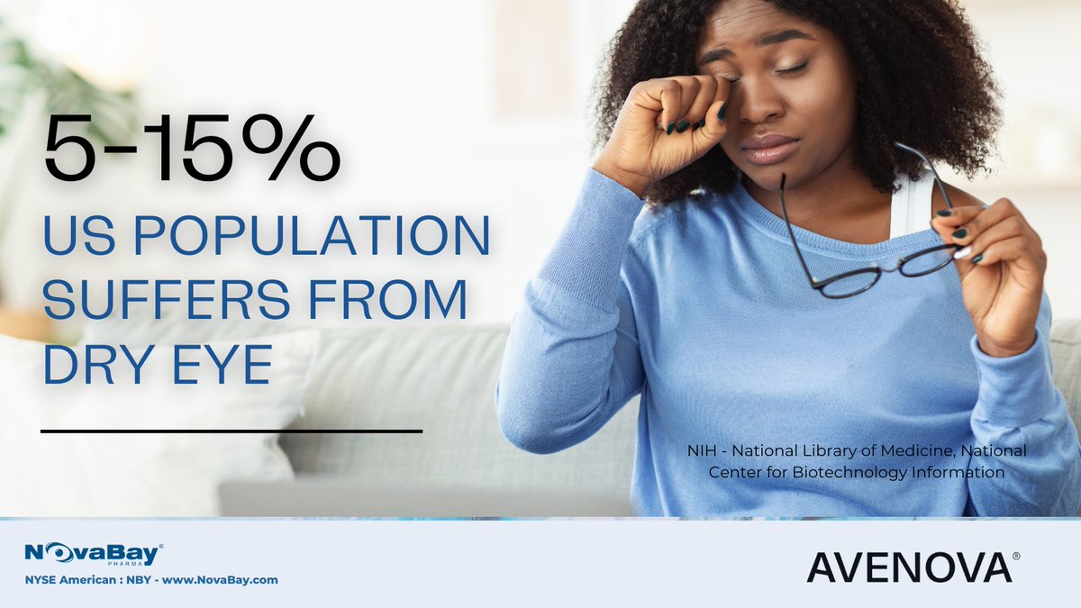 NovaBay Pharma tweet media