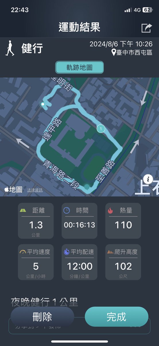 又一次相隔十多天才跑步。