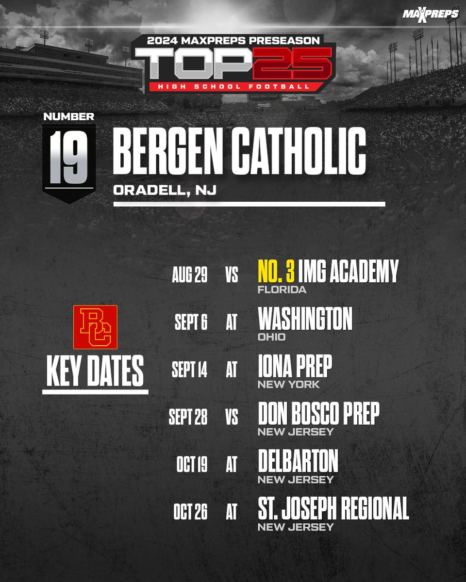 MaxPreps tweet media