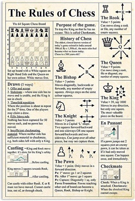 InterestingSTEM's tweet image. Rules of Chess