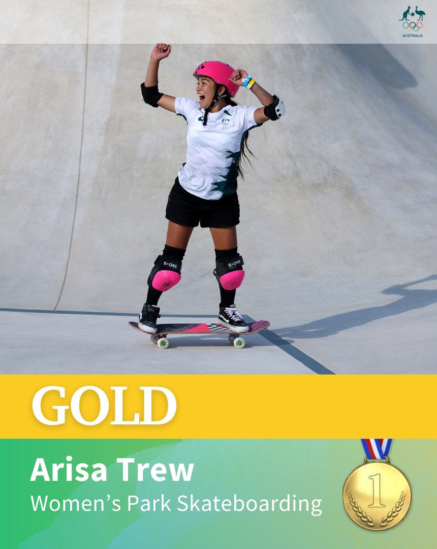 The Advertiser tweet media