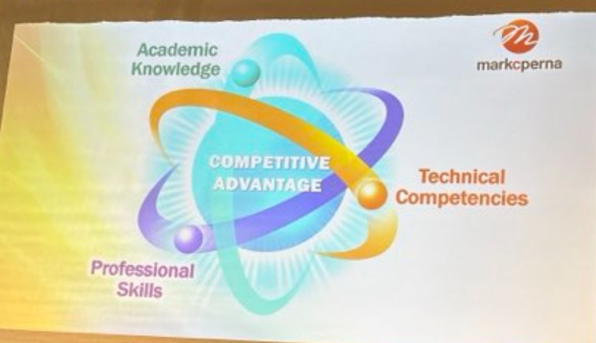 92 % of hiring agents value professional skills over academic knowledge.

@markperna <a href="/jordandistrict/">Jordan District</a>