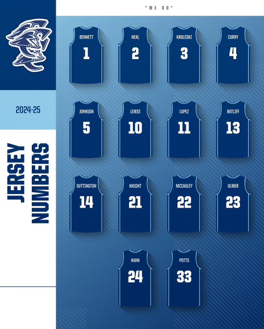 Colby CC Women's Basketball tweet media