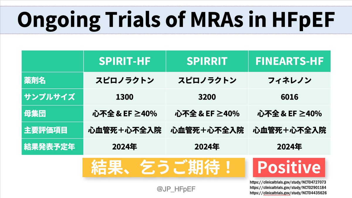 Hide Yaku, MD, PhD, FHFSA tweet media