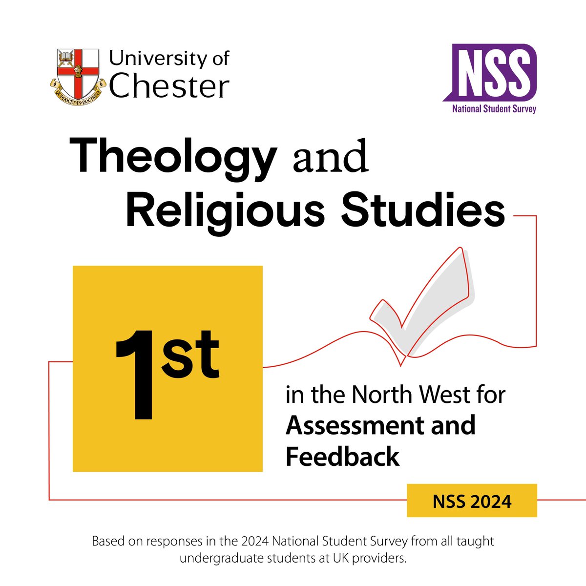 trschester's tweet photo. A few #NSS2024 #NSS highlights! Thank you for this amazing feedback and to all our third years for being part of #TRSChester ! You've worked so hard and we're proud of all you have achieved!
#Theology #Religion #BiblicalStudies #Philosophy #Ethics #ReligiousStudies
@uochester https://t.co/BnIHtSU4md