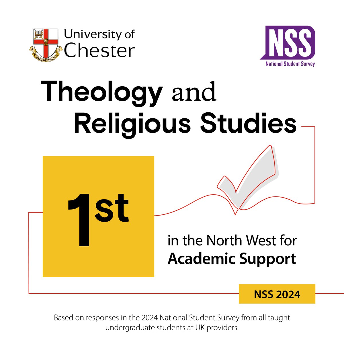 trschester's tweet photo. A few #NSS2024 #NSS highlights! Thank you for this amazing feedback and to all our third years for being part of #TRSChester ! You've worked so hard and we're proud of all you have achieved!
#Theology #Religion #BiblicalStudies #Philosophy #Ethics #ReligiousStudies
@uochester https://t.co/BnIHtSU4md