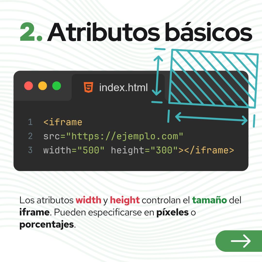 certidevs's tweet photo. ⚠️  Iframes en HTML y restricciones de seguridad ⚠️ 

El elemento <iframe> permite incrustar un documento HTML dentro de otro, creando una "ventana" a otro contenido web. 

Los atributos width y height controlan el tamaño del iframe. Pueden especificarse en píxeles o porcentajes. https://t.co/iPzQ4EQMwB