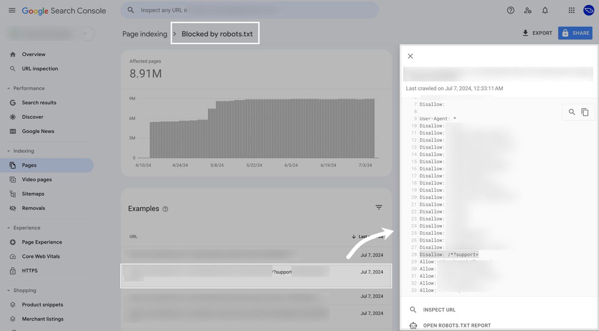 brodieseo's tweet image. SEO Tip: a reminder that Google Search Console now has a robots.txt testing function within the indexing report. 

If you click on a page that has been flagged in the report, a panel appears that shows you the exact line for why crawling has been prevented. 

This is a useful…