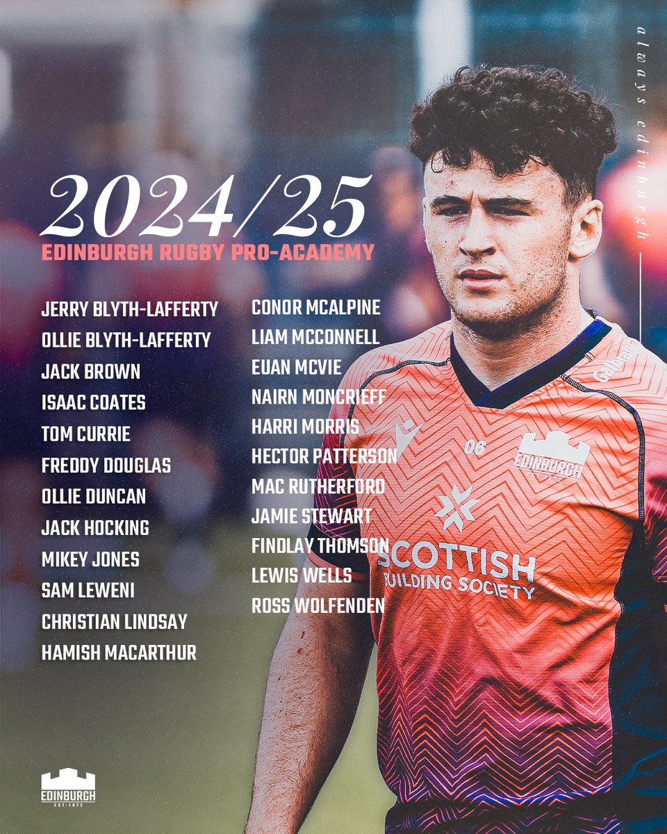 Introducing our expanded pro-academy for 2024/25.

The expanded set-up allows for the inclusion of later developing players and will further support the ongoing development of homegrown players.

Read more ➡️ bit.ly/3AaeuIh
