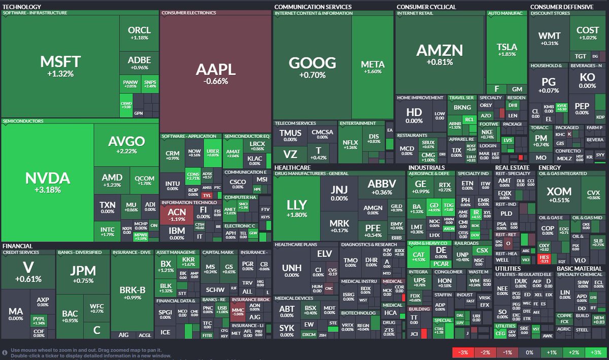 Golden Cross Trading tweet media