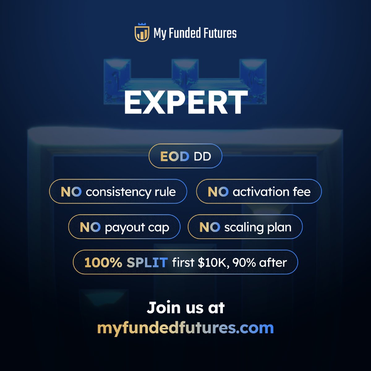 MyFundedFutures tweet media