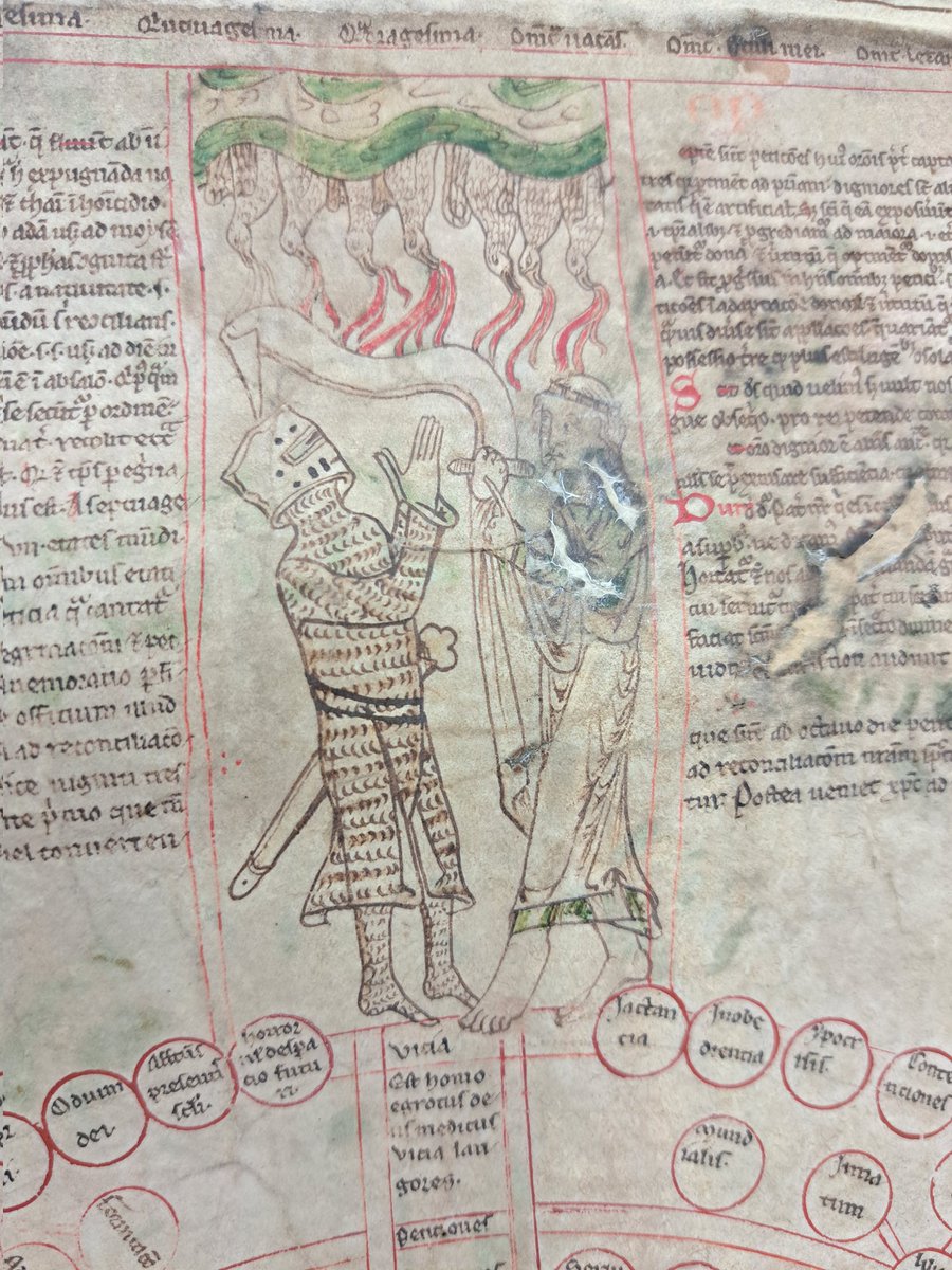 RFMacLellan's tweet photo. A repentant knight beneath a vision of hell? Which apparently is full of fire-breathing ducks. Cotton Roll XIV 12. #medievaltwitter #hiddencollections https://t.co/aIjQQgFi4m