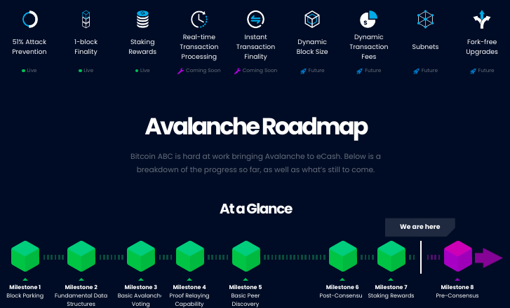 JardineCash's tweet photo. Its really cool watching eCash $XEC develop over the years.
Credit to the Builders @Bitcoin_ABC who keep delivering their roadmap.
2 huge milestones coming soon to be checked off that makes XEC Cash for the internet.
#eCash $XEC https://t.co/LMSc919W1B