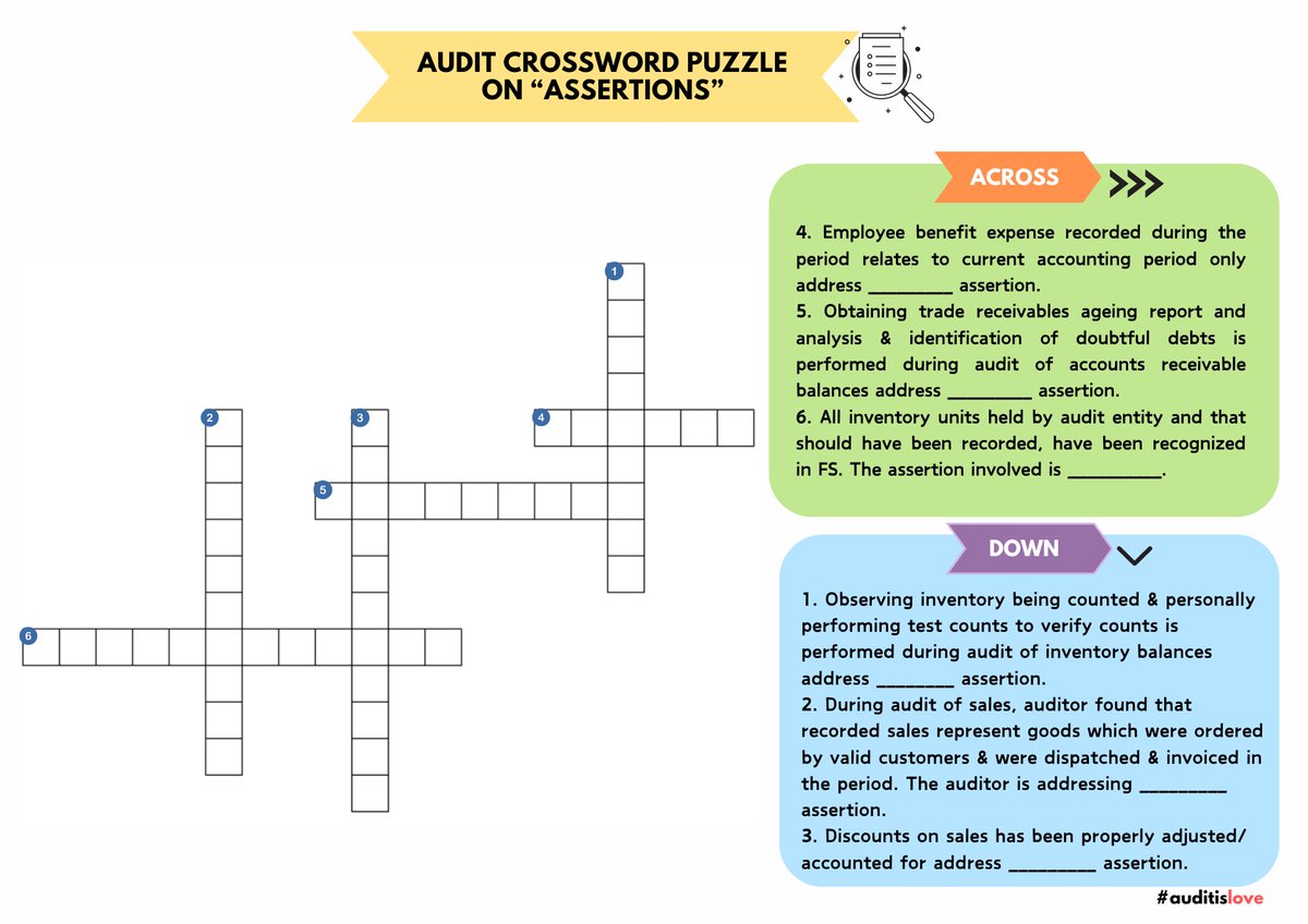 cainteraudit's tweet photo. CA Inter Audit students, ready to test your knowledge on Assertions? 🕵️♂️🧩 Dive into our crossword puzzle and see if you can solve it.
Write your answers in the comments.
#auditislove #cainteraudit #cainter https://t.co/VCzZZ5secg