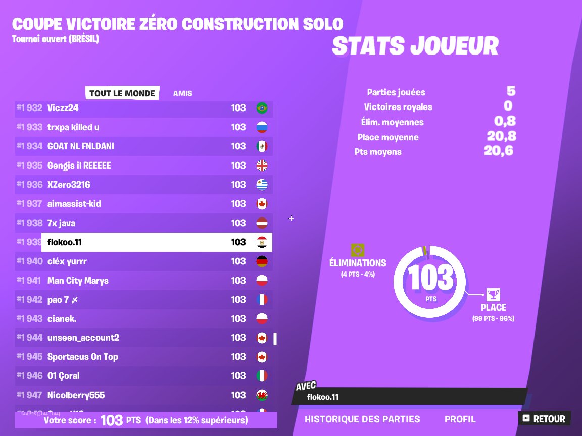 Flokoo_'s tweet photo. Qual solo cc zb bresil final https://t.co/Ey8WL4ZveD