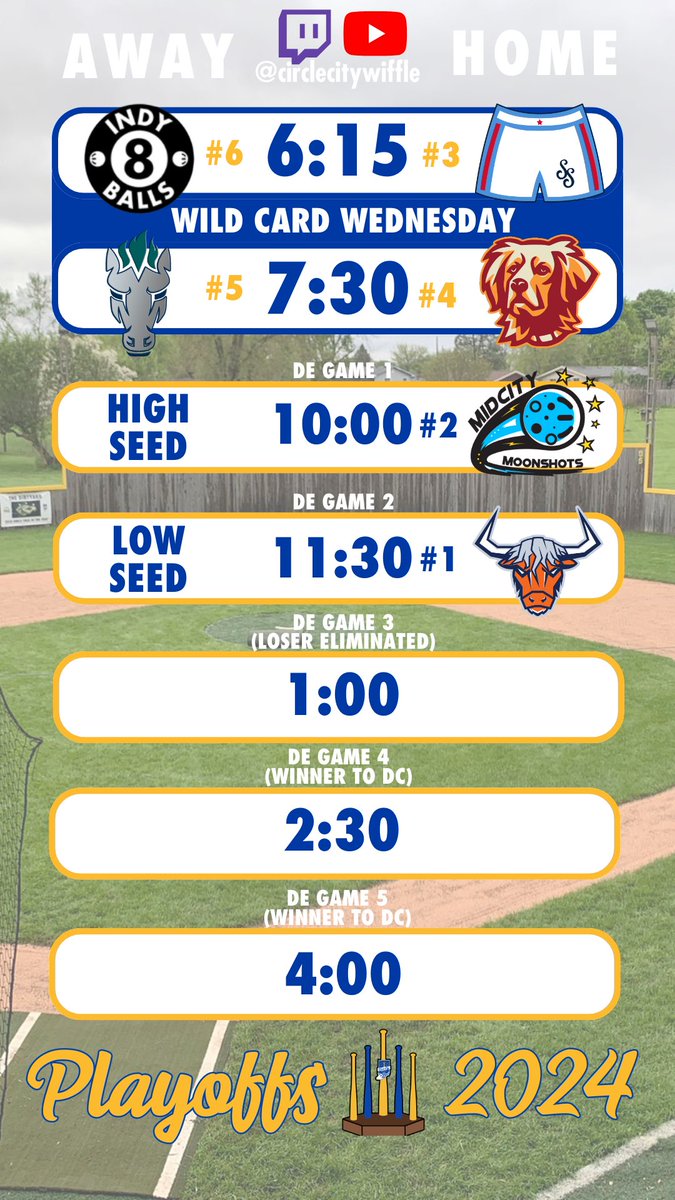 Circle City Wiffle® tweet media