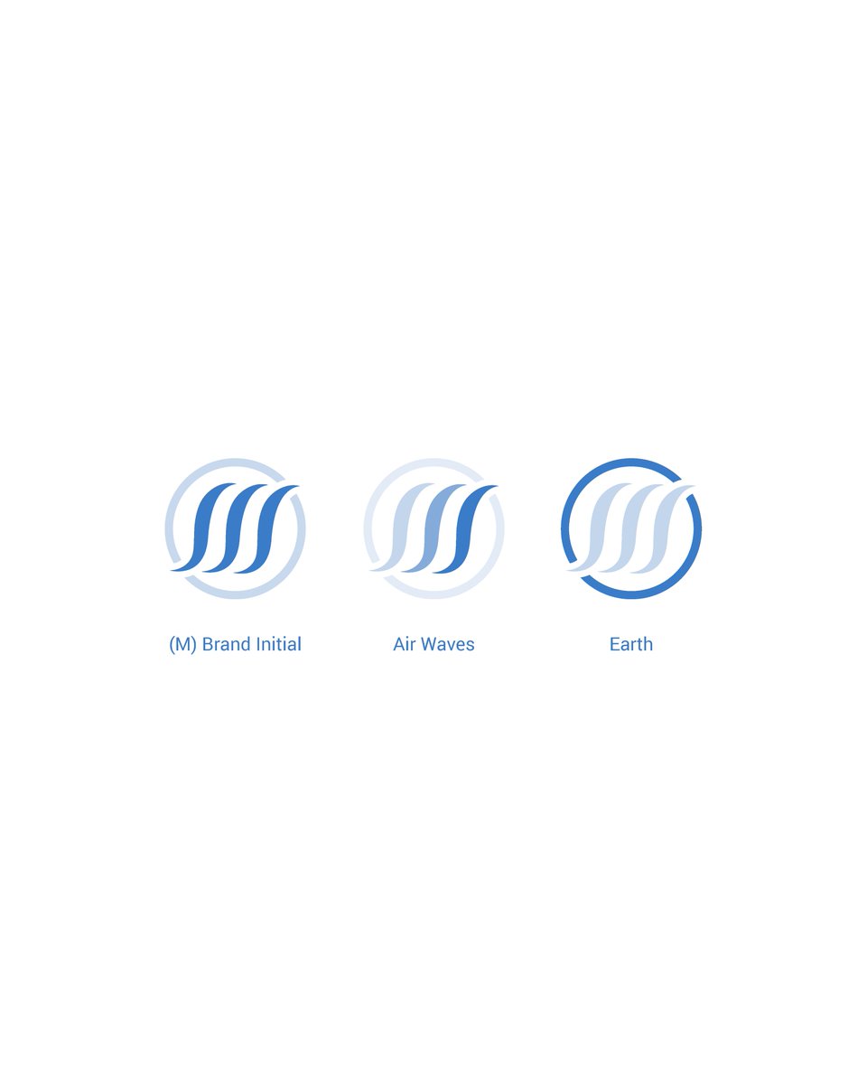 MarcovHoogdalem's tweet photo. New Identity for Maepro - Energizing Concepts!

Recently, we had the pleasure of collaborating with Maepro - Energizing Concepts to create a new visual identity.

#Branding #Design #Identity #Maepro #Marcologo #Energy #Innovation #VisualStyle https://t.co/cXsTpIaVKE