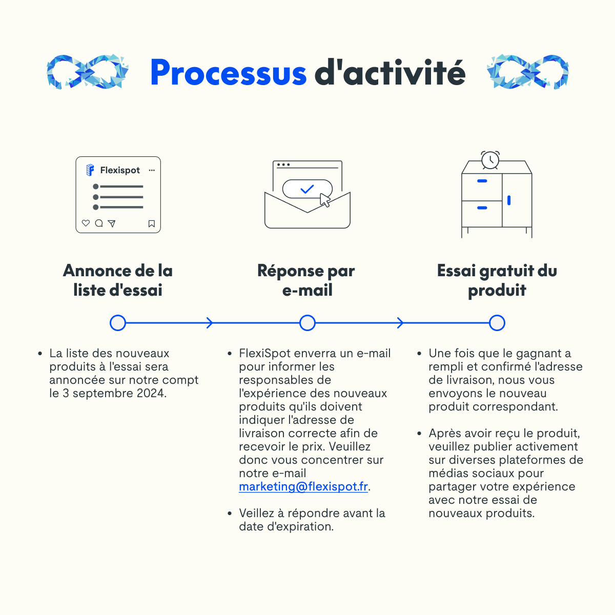 Hey ! Vous avez une chance de gagner notre tout nouveau meuble de rangement GRATUITEMENT !😮

Participez via ce lien : 👉 [flexispot.fr/essai-de-produ…] 👈

Rien qu'en participant, vous obtiendrez une réduction de 8% sur tous les articles de rangement ! 🛒