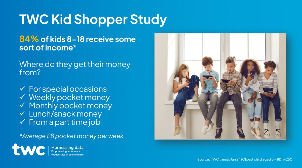 TWC Group tweet media