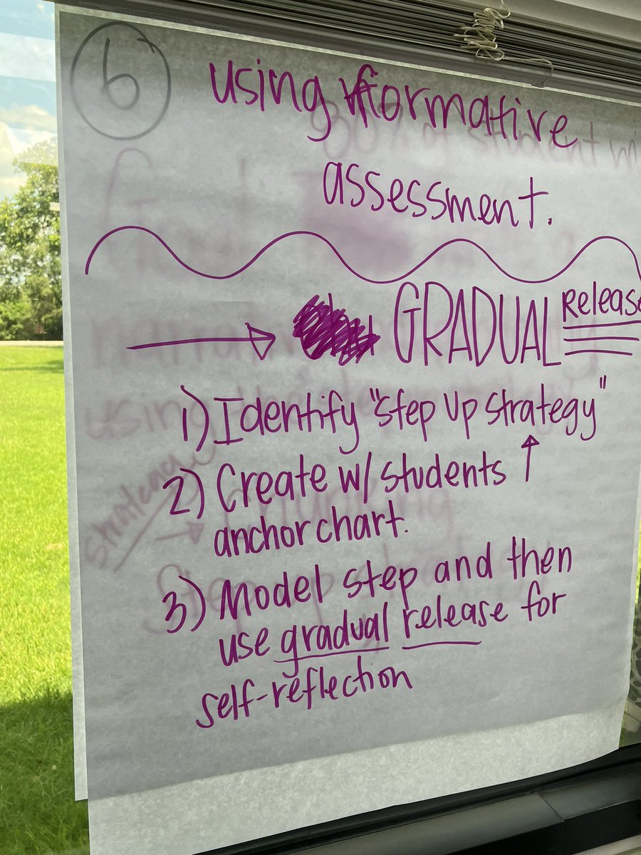 Practiced creating checklist after identifying the strategy when coaching.