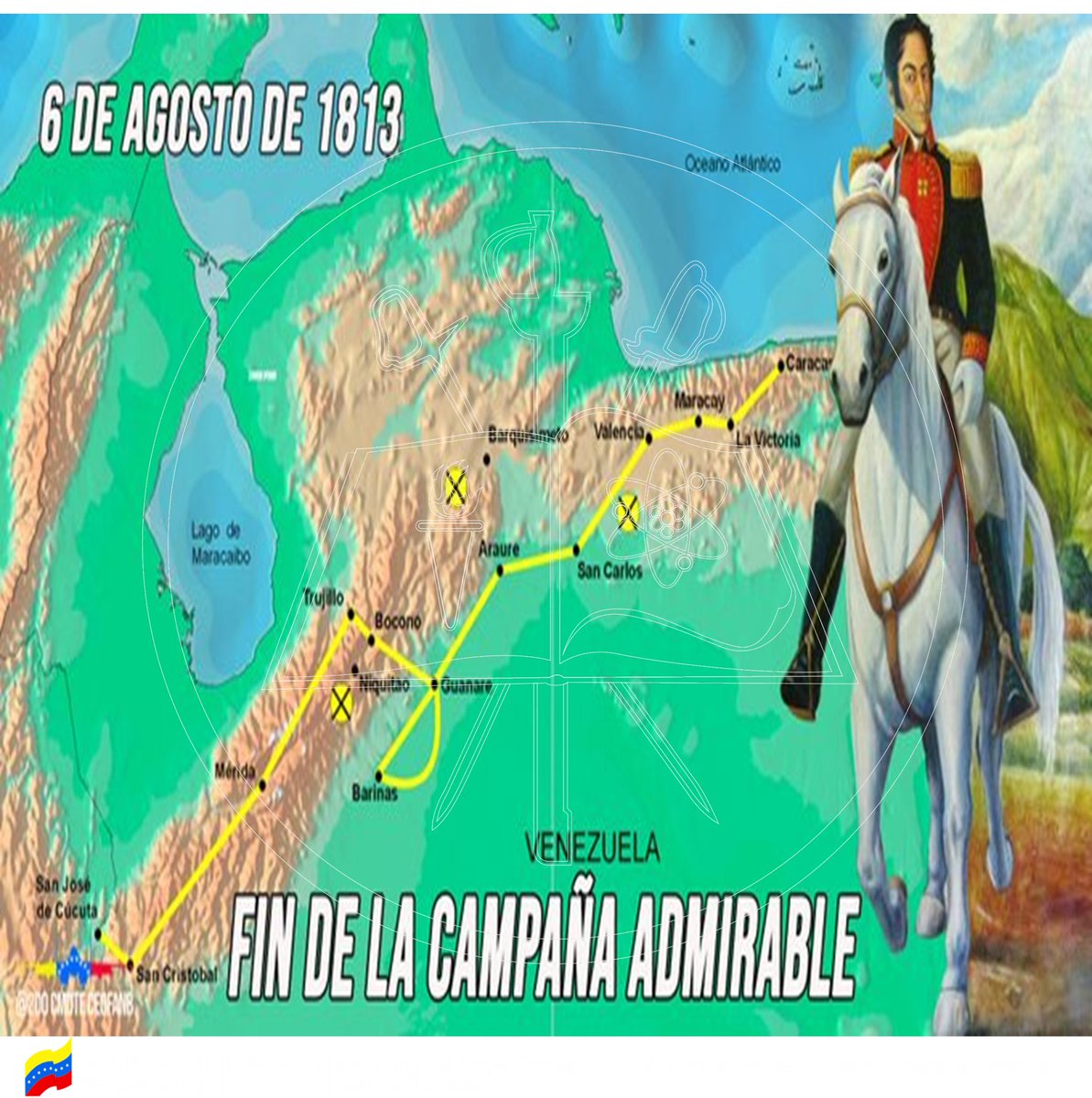 #6Ago || Al cumplir 211 años del fin de la Campaña Admirable <a href="/VICEDU_MPPD/">VICEDU.MPPD</a> rememora esta importante gesta para la historia política y
militar de la Patria donde el Libertador Simón Bolívar llega triunfalmente a Caracas, con el fin de liberar a Venezuela de las manos españolas.