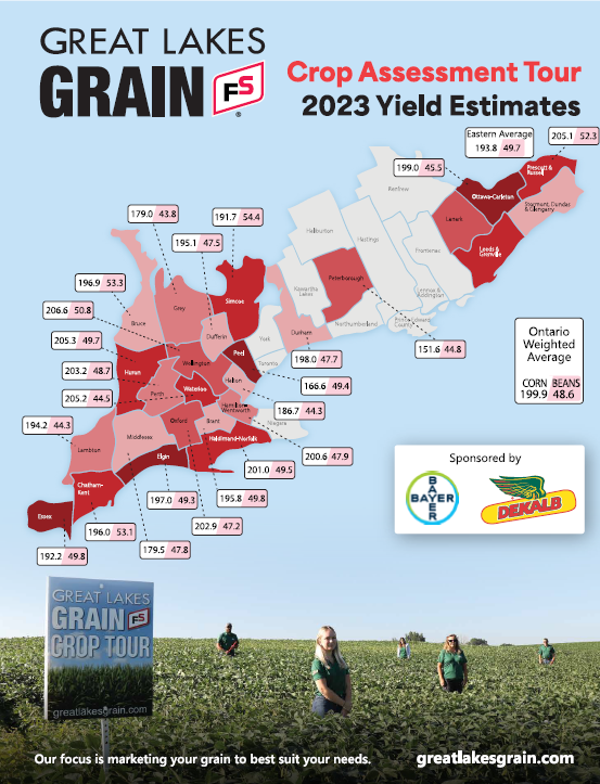 Great Lakes Grain tweet media
